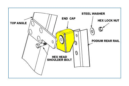 Rear End Caps & Pivot Hardware Kit 25-32