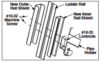 Rail Shield Kit 36-59