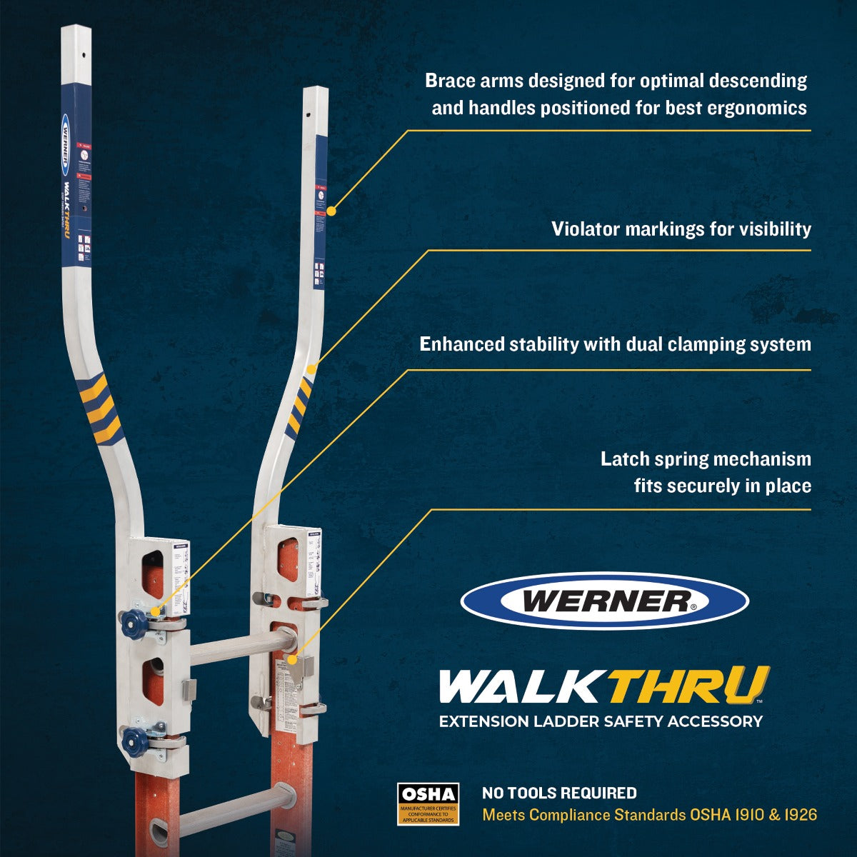 WalkThru Handrail