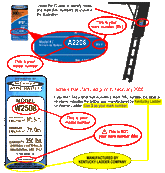 Ladder Body Part Know Your Werner Ladder, Basic Ladder Terminology - wernerparts.com ...
